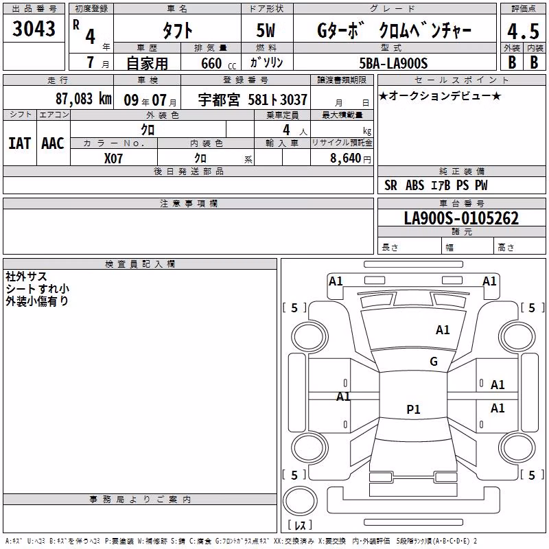 DAIHATSU TAFT