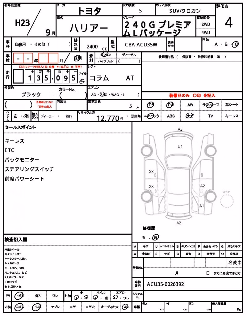 TOYOTA HARRIER