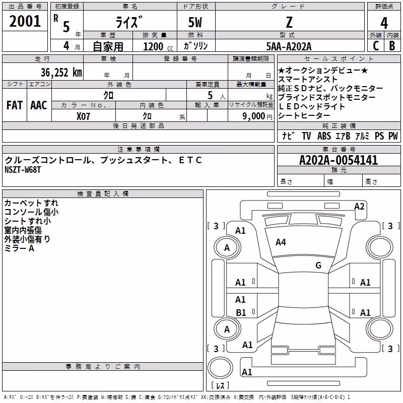 TOYOTA RAIZE
