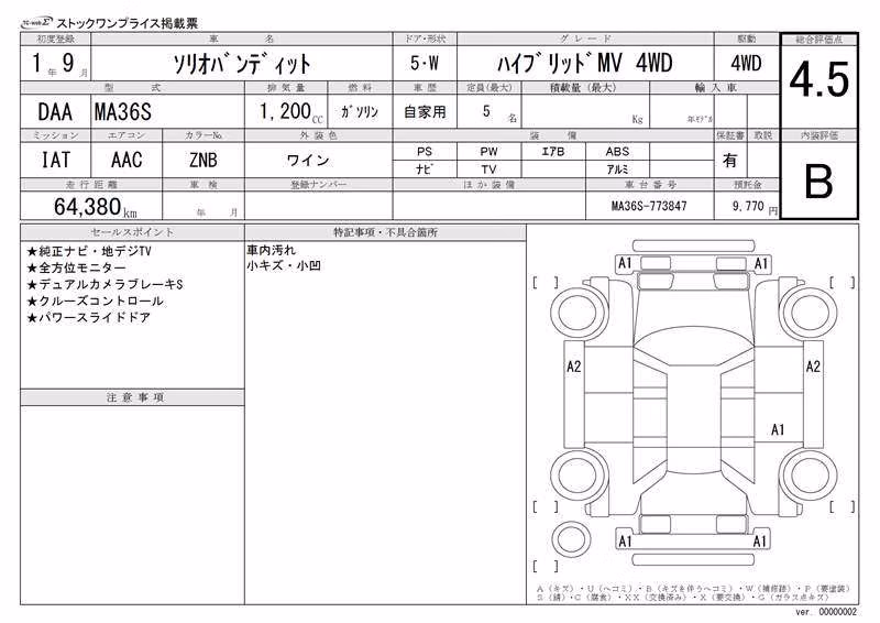 SUZUKI SOLIO