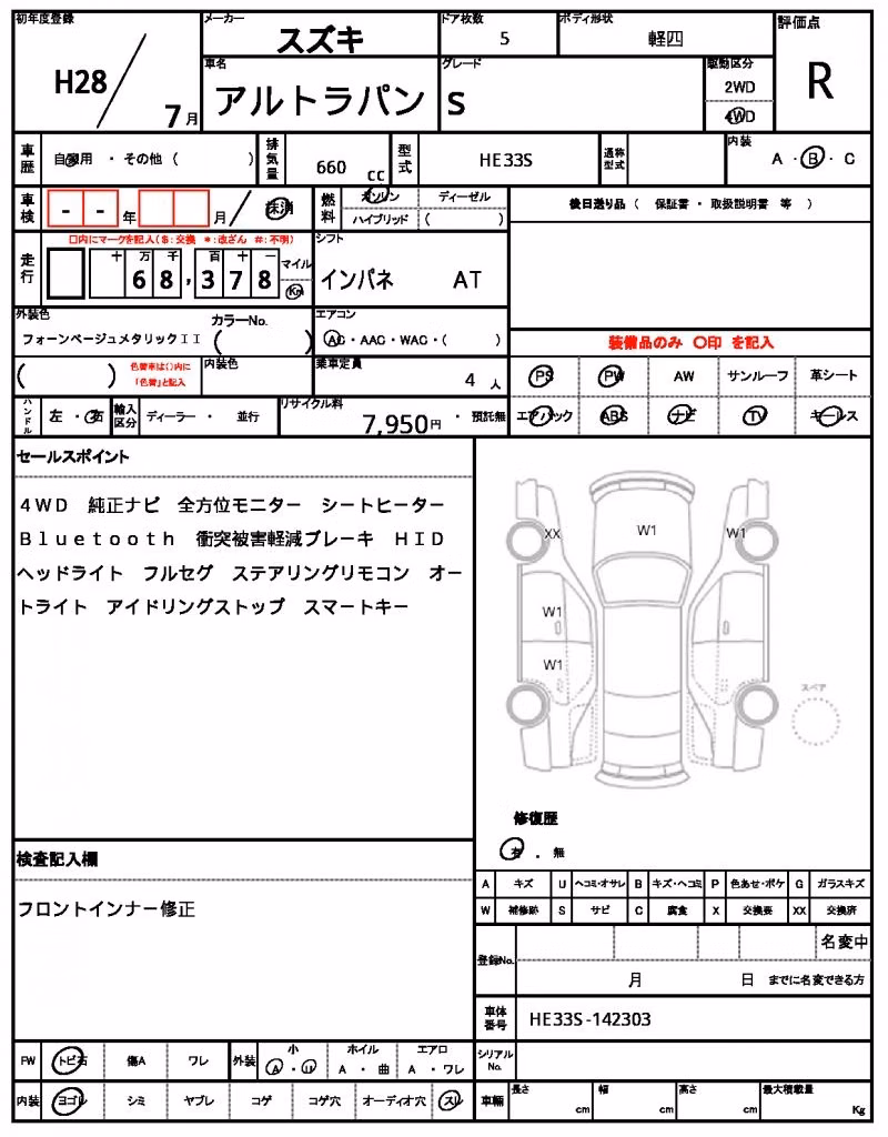 SUZUKI ALTO LAPIN