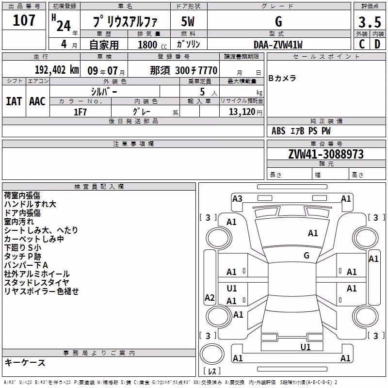 TOYOTA PRIUS ALPHA