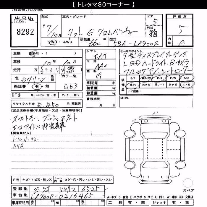 DAIHATSU TAFT