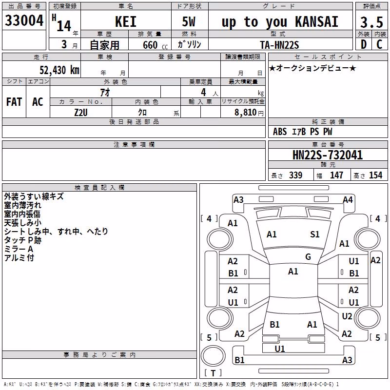 SUZUKI KEI