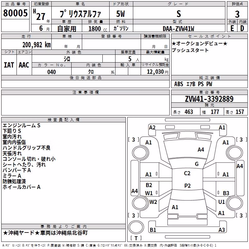 TOYOTA PRIUS ALPHA