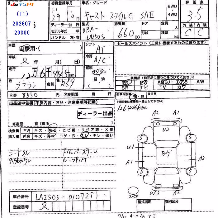 DAIHATSU CAST