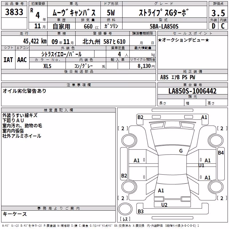 DAIHATSU MOVE CANBUS