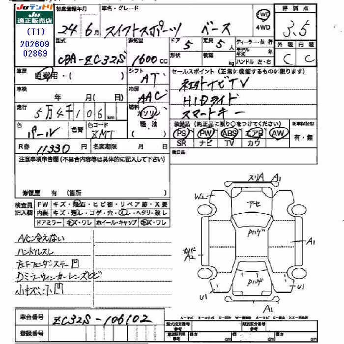 SUZUKI SWIFT