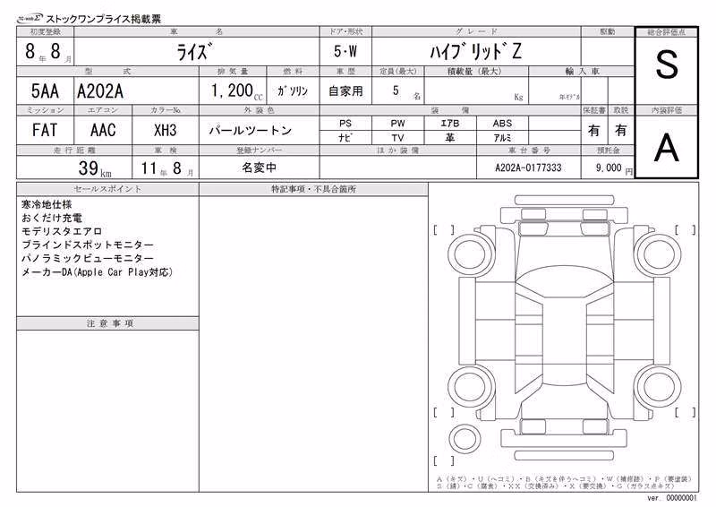 TOYOTA RAIZE