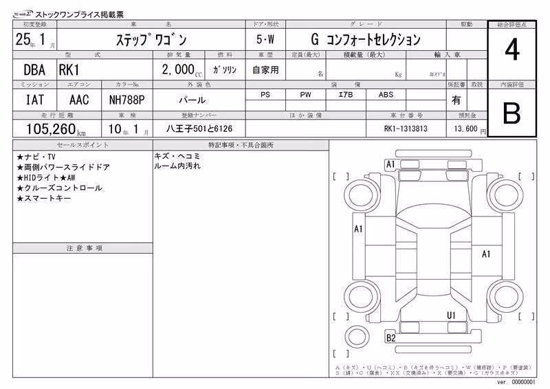 HONDA STEPWGN