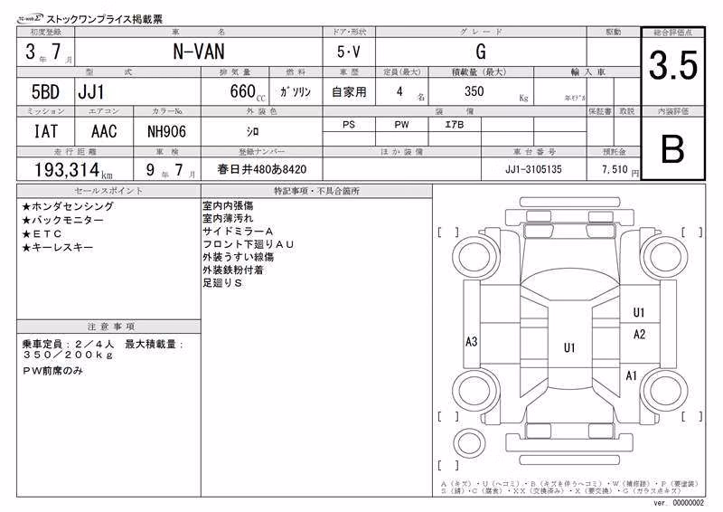 HONDA N-VAN