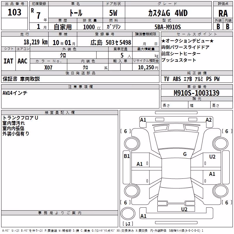 DAIHATSU THOR