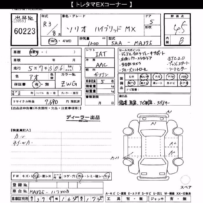 SUZUKI SOLIO