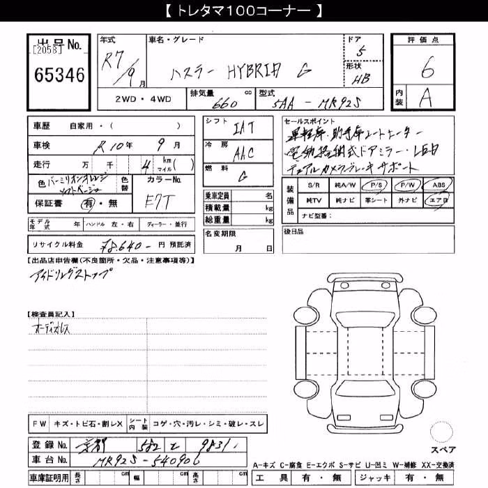 SUZUKI HUSTLER
