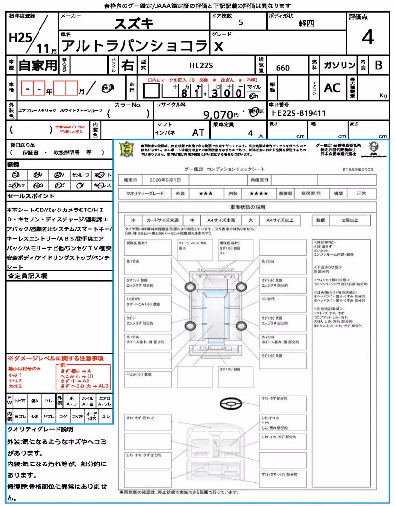 SUZUKI ALTO LAPIN