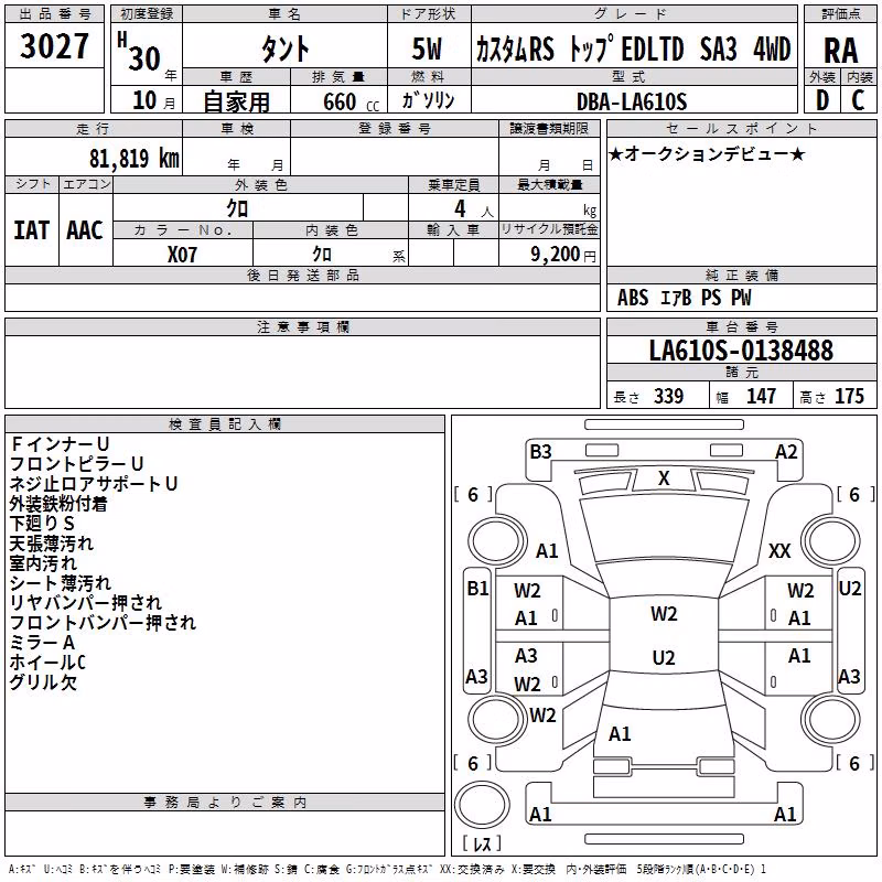 DAIHATSU TANTO