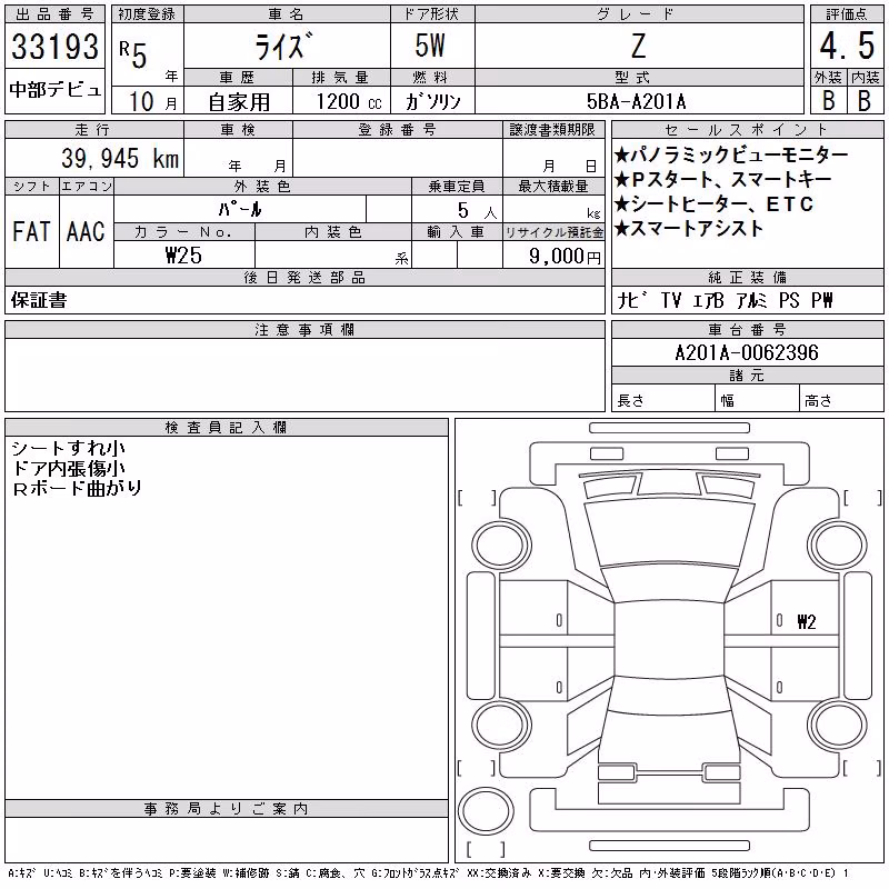 TOYOTA RAIZE