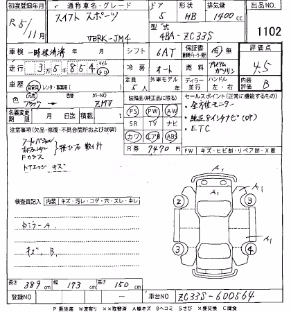 SUZUKI SWIFT
