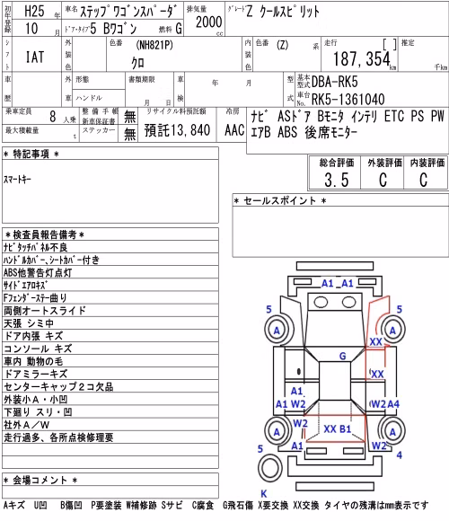 HONDA STEPWGN