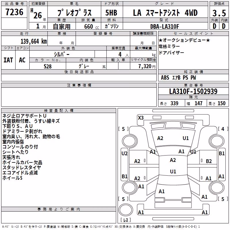 SUBARU PLEO PLUS