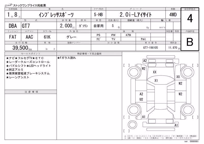 SUBARU XV
