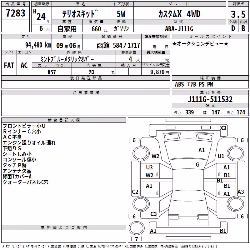 DAIHATSU TERIOS KID