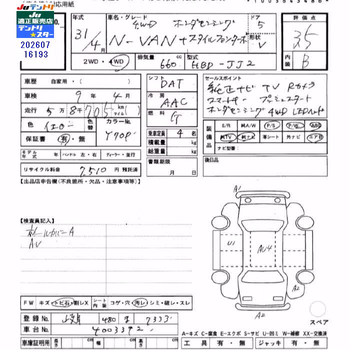 HONDA N-VAN