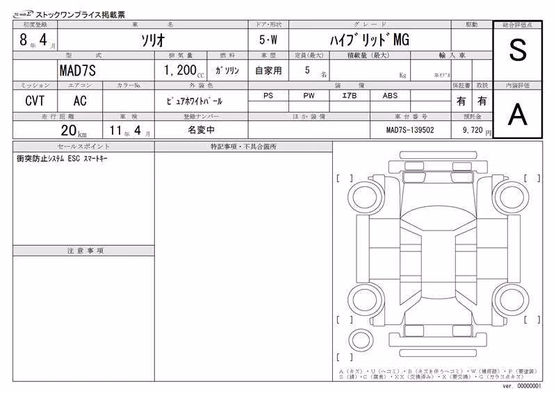 SUZUKI SOLIO