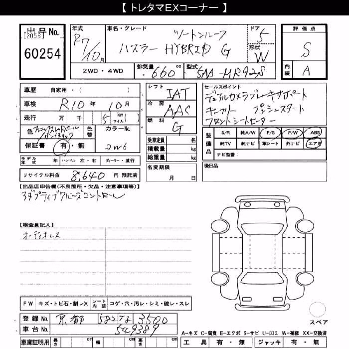 SUZUKI HUSTLER