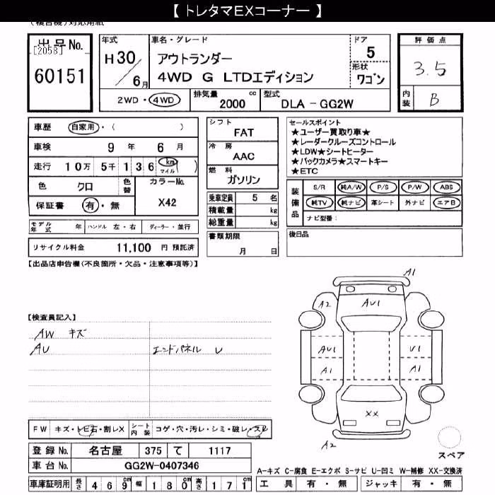 MITSUBISHI OUTLANDER