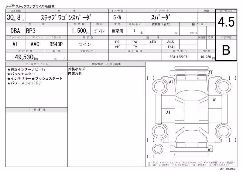 HONDA STEPWGN