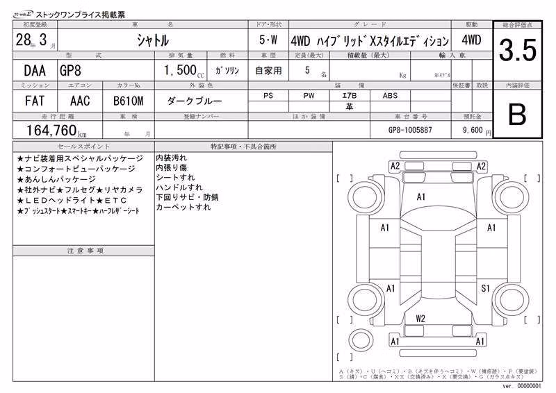 HONDA SHUTTLE