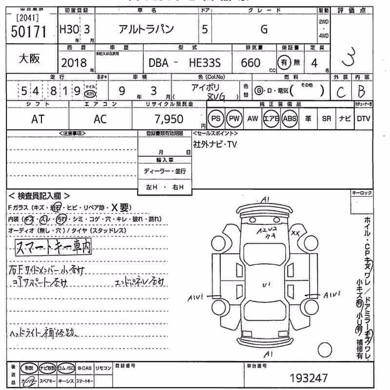 SUZUKI ALTO LAPIN