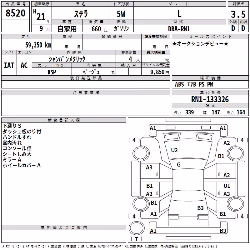 SUBARU STELLA