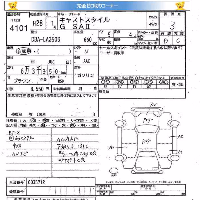 DAIHATSU CAST
