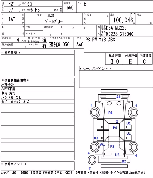 NISSAN MOCO