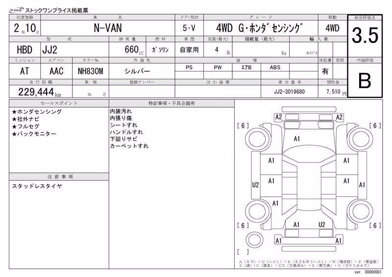 HONDA N-VAN