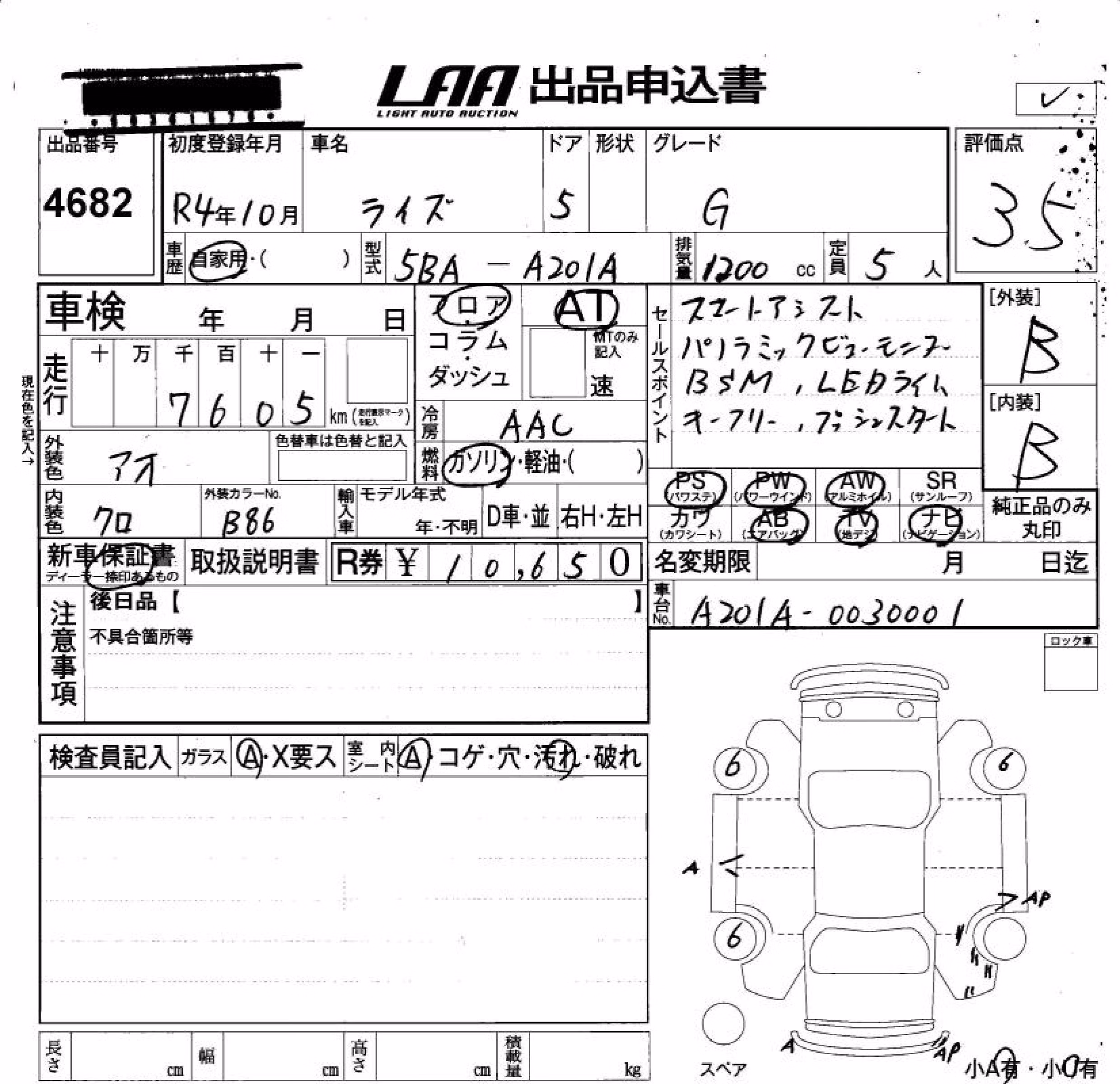 TOYOTA RAIZE