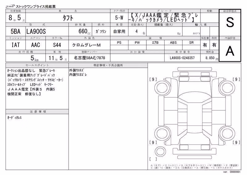 DAIHATSU TAFT