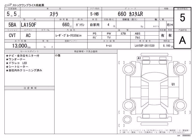 SUBARU STELLA