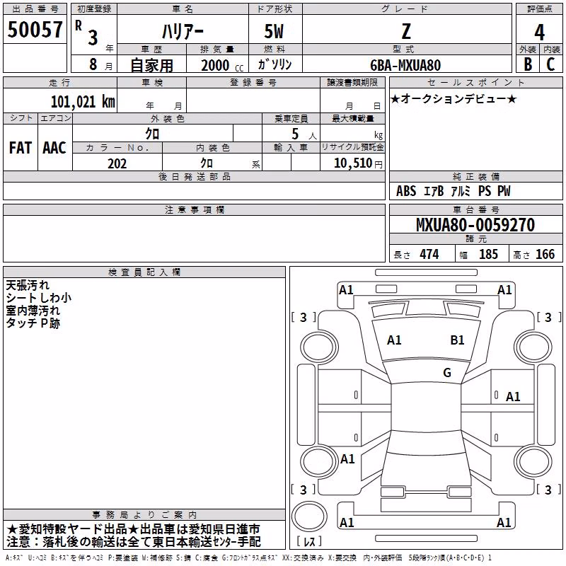 TOYOTA HARRIER