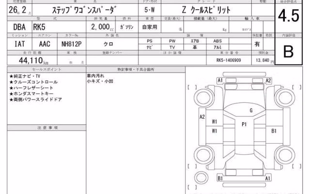HONDA STEPWGN