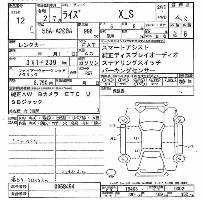 TOYOTA RAIZE