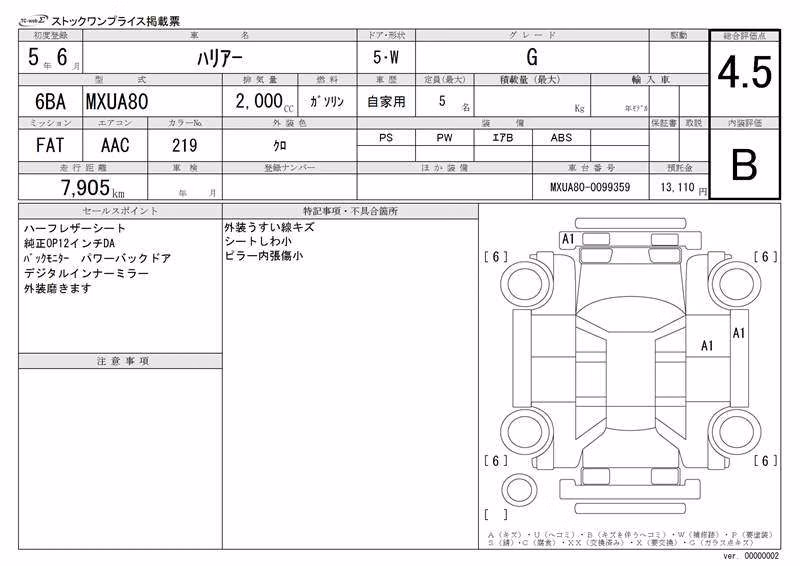 TOYOTA HARRIER