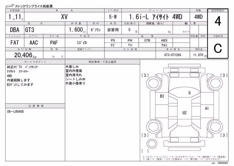 SUBARU XV