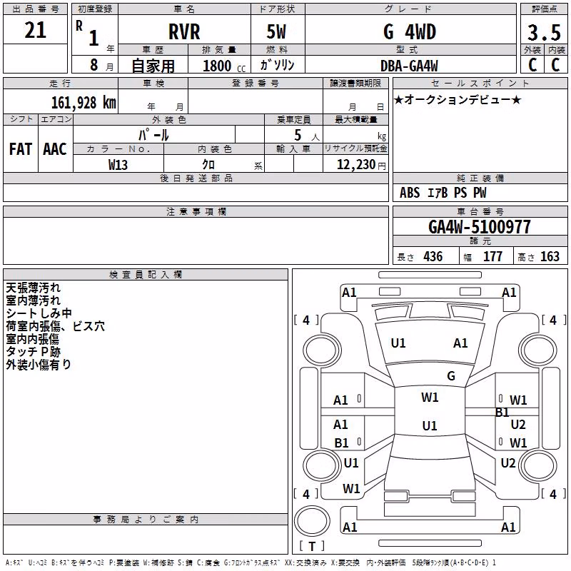 MITSUBISHI RVR