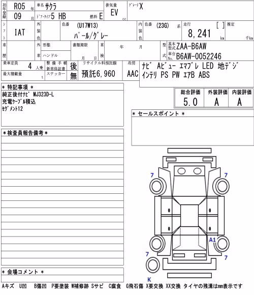 NISSAN SAKURA