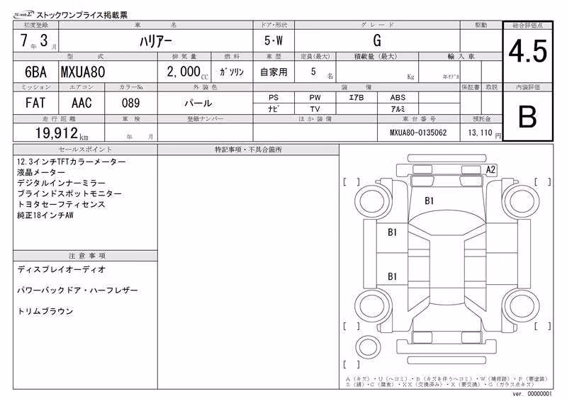 TOYOTA HARRIER