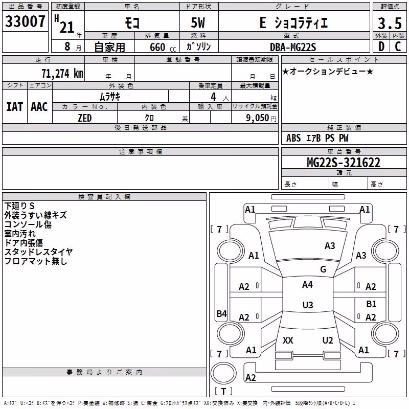 NISSAN MOCO
