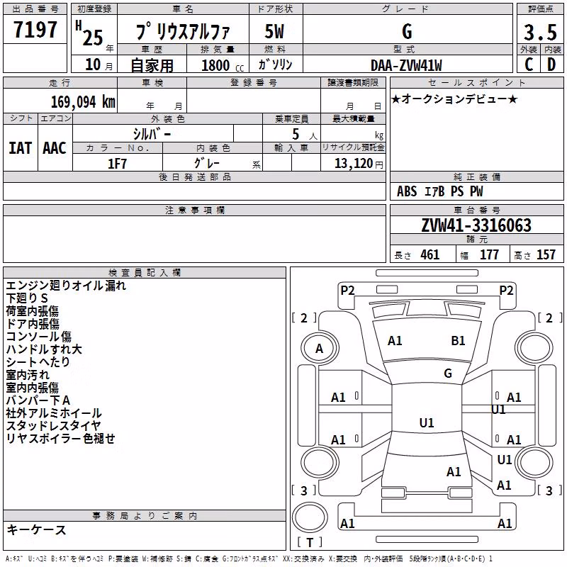 TOYOTA PRIUS ALPHA